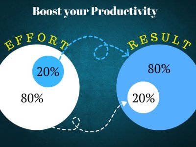 pareto principle, 80 20 rule