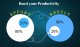 pareto principle, 80 20 rule