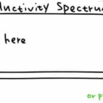 LAZINESS, PROCRASTINATION, OR PROACTIVITY? HOW TO CONSCIOUSLY BALANCE PRODUCTIVITY AND WELL-BEING