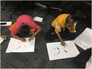 Read more about the article MIND MAPPING FOR PROBLEM SOLVING: BOOST FOCUS, CREATIVITY & MENTAL CLARITY