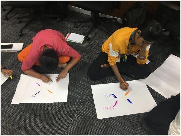 You are currently viewing MIND MAPPING FOR PROBLEM SOLVING: BOOST FOCUS, CREATIVITY & MENTAL CLARITY